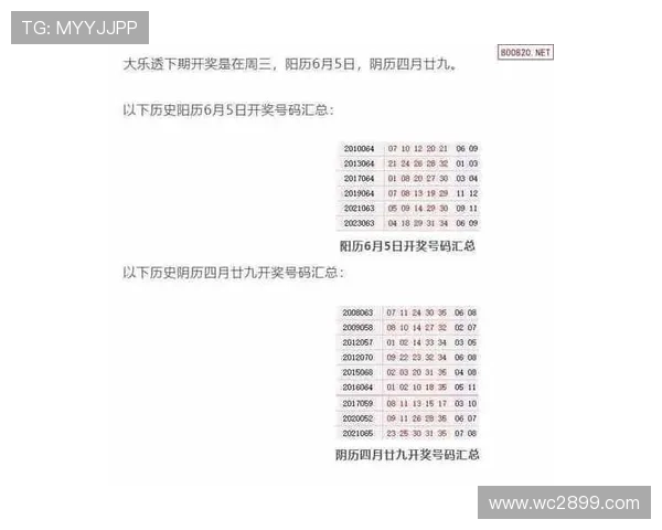 大乐透18017期开奖结果公布最新号码查询