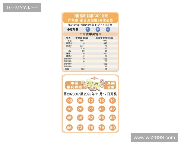 彩开奖时间最新公告：今晚开奖几点开始？